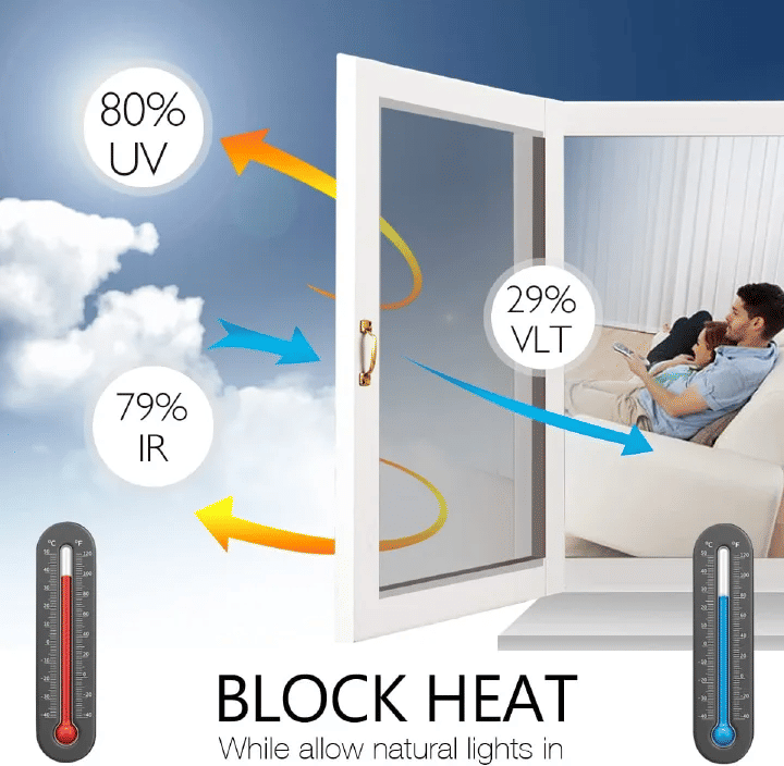One Way Mirror Window Film Daytime Privacy Non-Adhesive Anti UV Heat Control Reflective Tint Static Cling Vinyl 60cm x 200cm Bronze