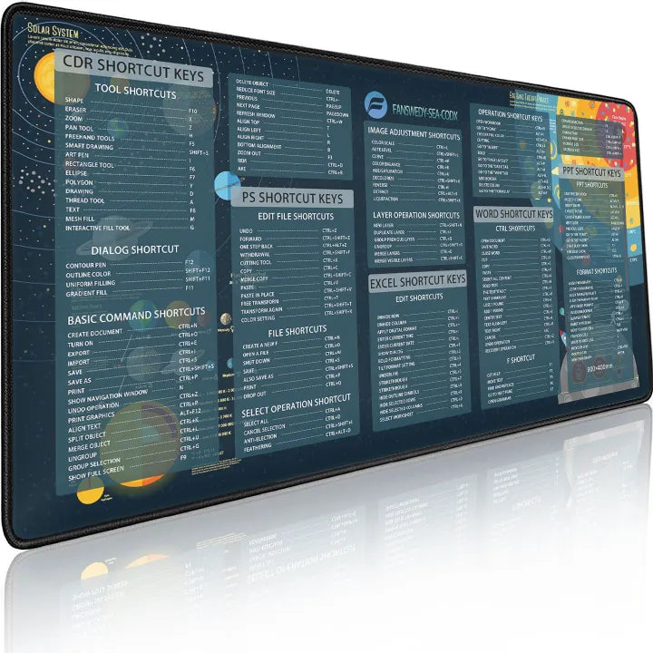 Extra Large Ocean Wave Gaming Desk Mat with English Shortcut Keys, Non-Slip Rubber Base